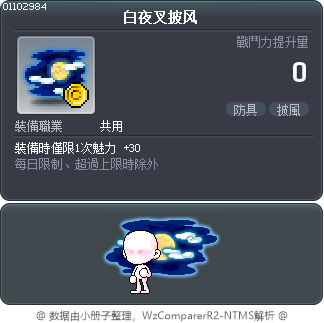 白夜叉披风 Tooltip