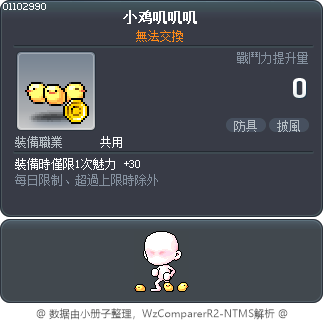 小鸡叽叽叽 Tooltip