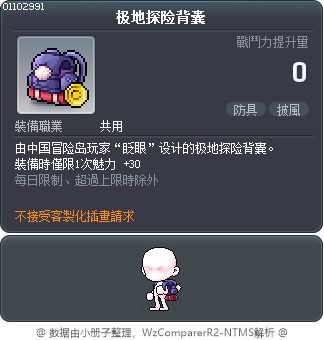 极地探险背囊 Tooltip