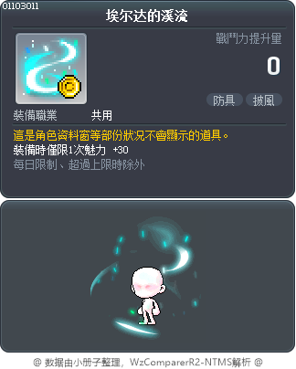 埃尔达的溪流 Tooltip