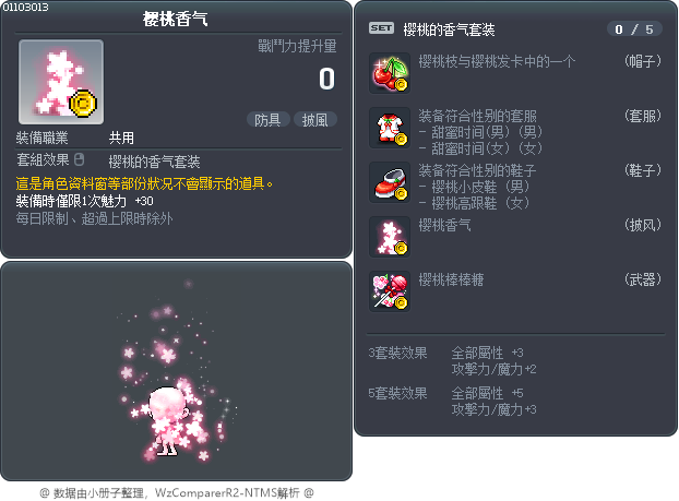 樱桃香气 Tooltip
