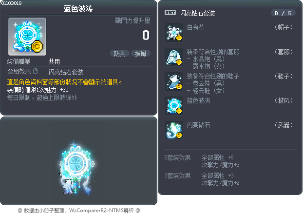 蓝色波涛 Tooltip