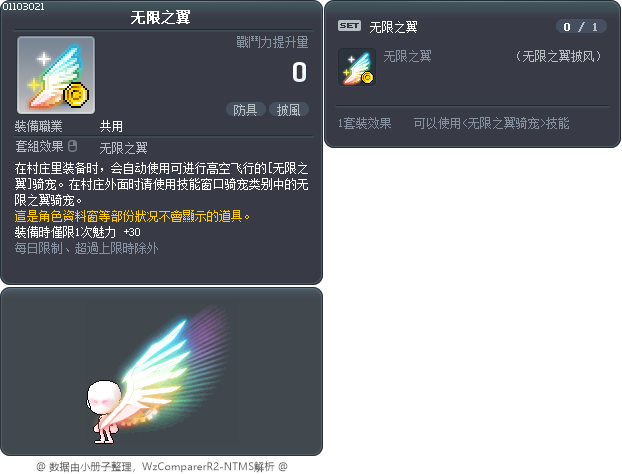 无限之翼 Tooltip
