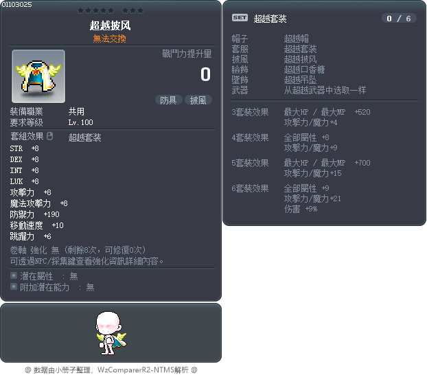 超越披风 Tooltip
