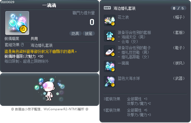 一滴滴 Tooltip