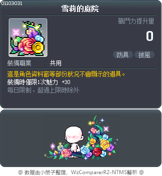 雪莉的庭院 Tooltip