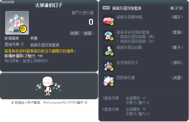 去郊游的日子 Tooltip