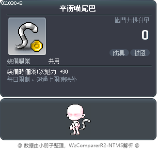 平衡喵尾巴 Tooltip