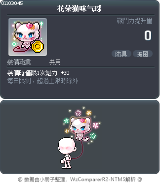 花朵猫咪气球 Tooltip