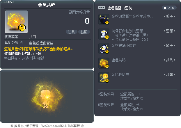 金色懷憶 Tooltip