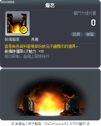 爆怒 Tooltip