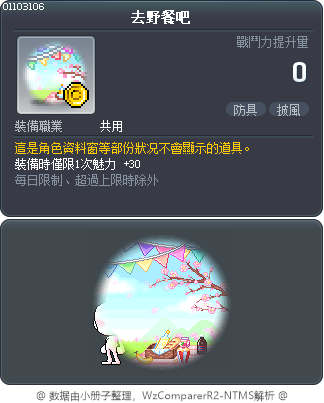 去野餐吧 Tooltip