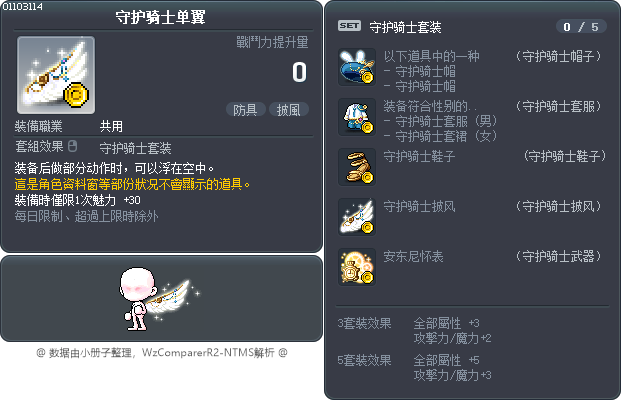 守护骑士单翼 Tooltip