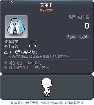 艾丽卡 Tooltip