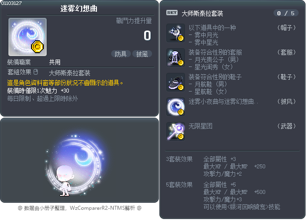 迷雾幻想曲 Tooltip