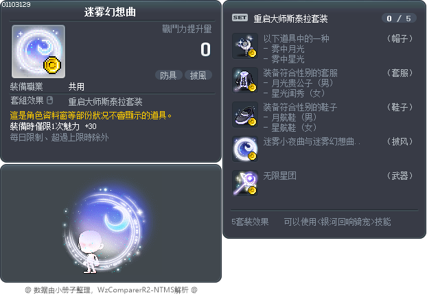 迷雾幻想曲 Tooltip