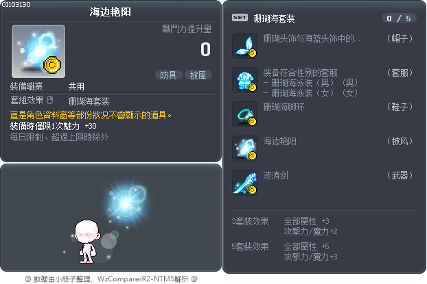 海边艳阳 Tooltip