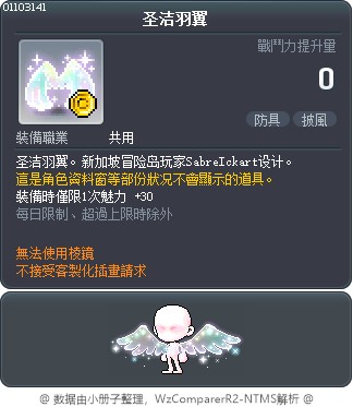 圣洁羽翼 Tooltip