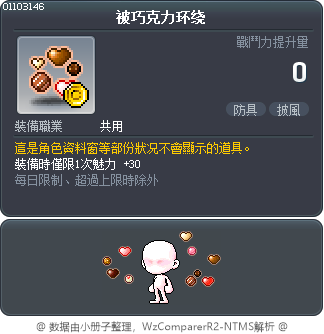被巧克力环绕 Tooltip