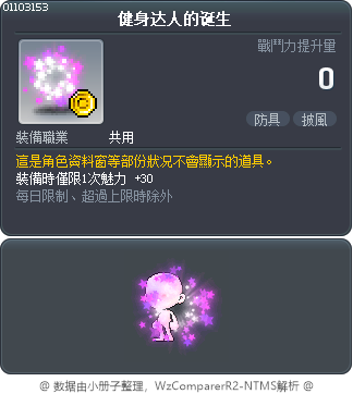 健身达人的诞生 Tooltip