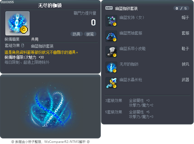 无尽的枷锁 Tooltip