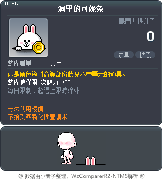 洞里的可妮兔 Tooltip