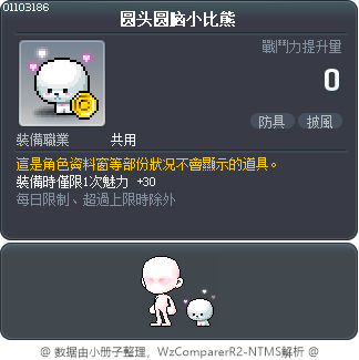 圆头圆脑小比熊 Tooltip
