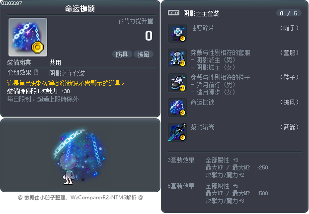 命运枷锁 Tooltip