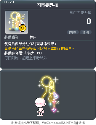 闪亮钥匙扣 Tooltip