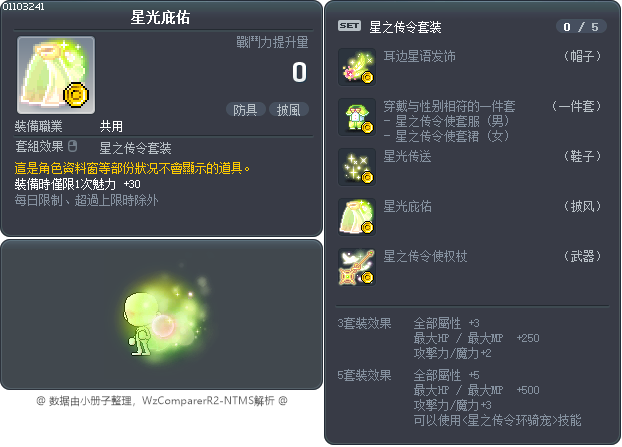 星光庇佑 Tooltip