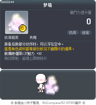 梦境 Tooltip
