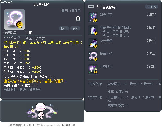 乐享花环 Tooltip