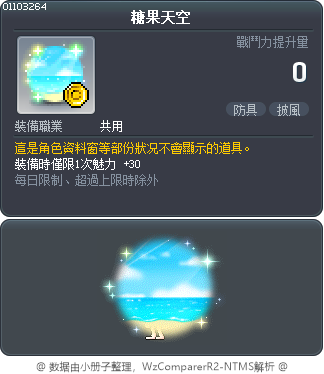 糖果天空 Tooltip