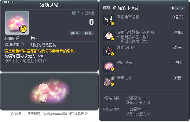 流动灵光 Tooltip
