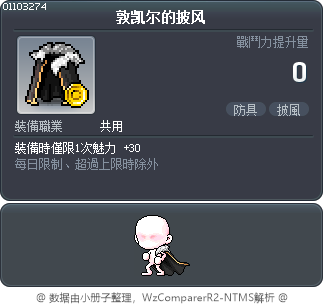 敦凯尔的披风 Tooltip