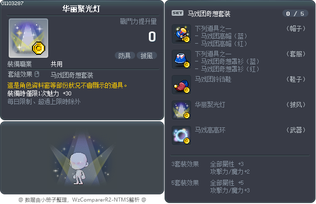 华丽聚光灯 Tooltip