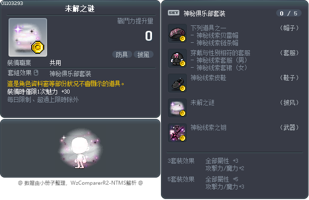 未解之谜 Tooltip