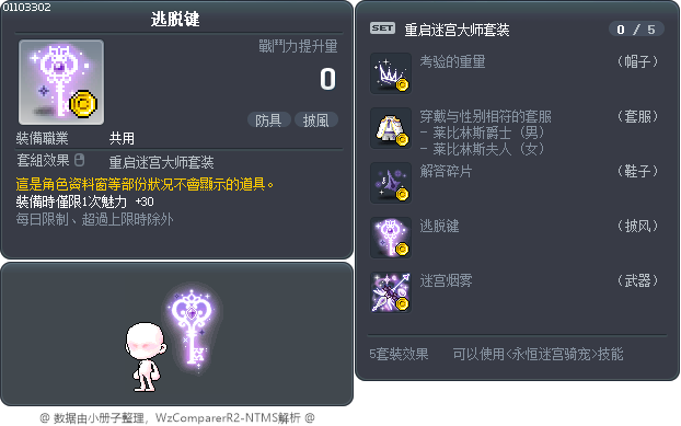 逃脱键 Tooltip