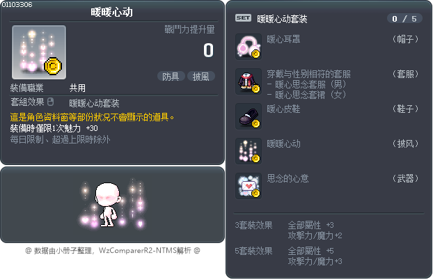 暖暖心动 Tooltip