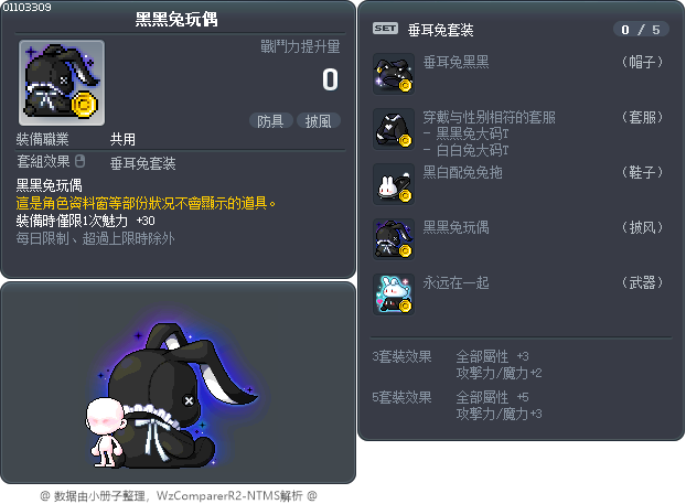 黑黑兔玩偶 Tooltip