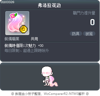 弗洛拉花边 Tooltip