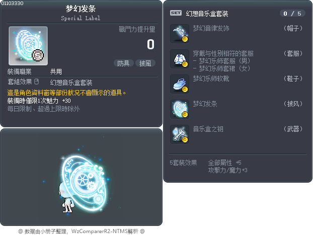 幻想發條 Tooltip