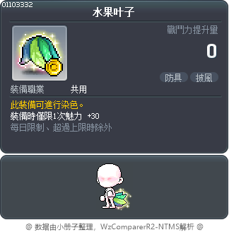 水果叶子 Tooltip