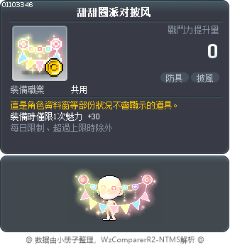 甜甜圈派对披风 Tooltip
