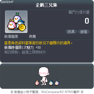 企鹅三兄妹 Tooltip