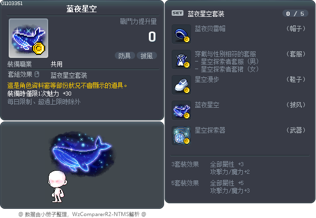 鯨魚座 Tooltip
