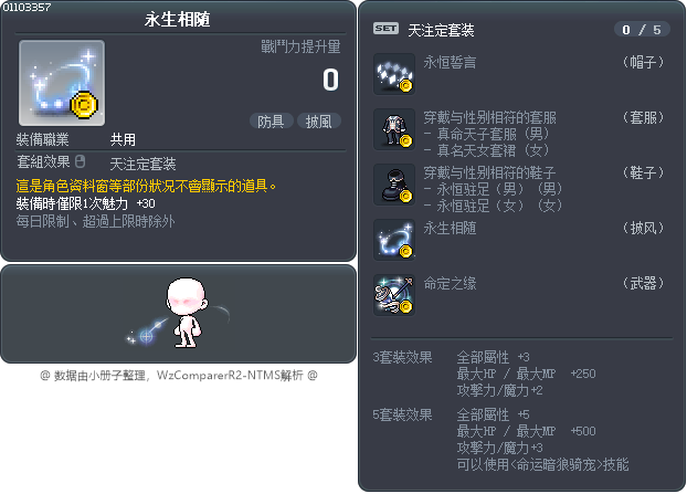 永生相随 Tooltip
