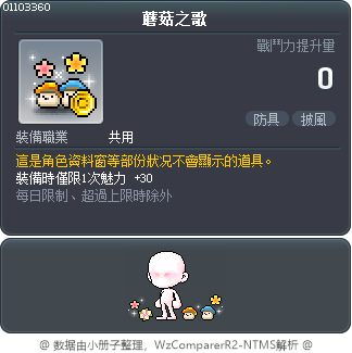 蘑菇之歌 Tooltip