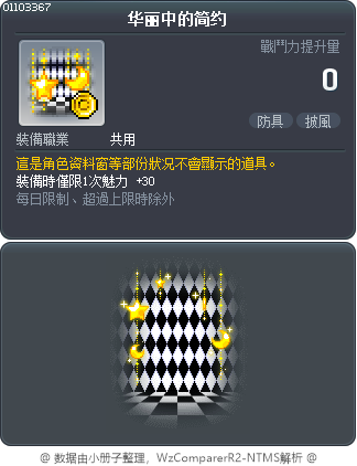 华丽中的简约 Tooltip