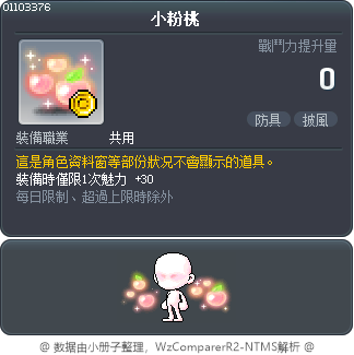 小粉桃 Tooltip